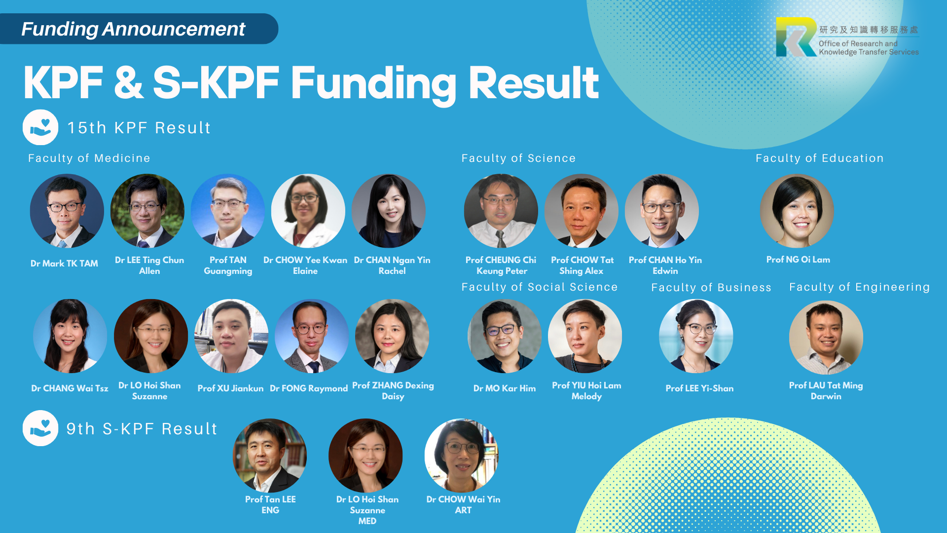 KPF S KPF Funding Result